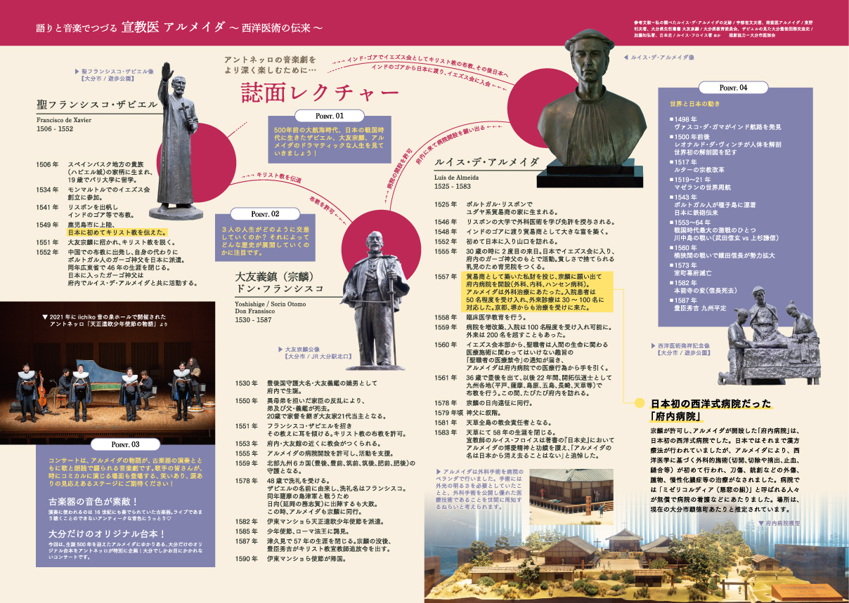 誌面レクチャー