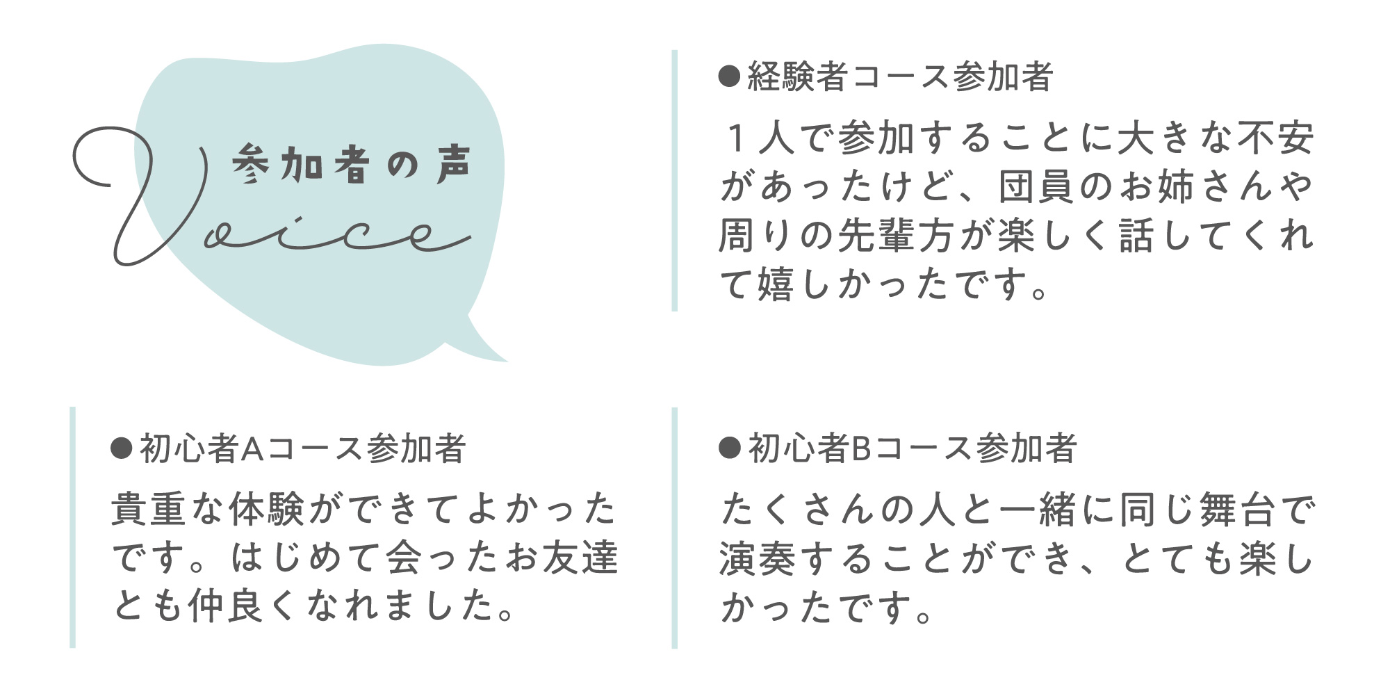 ”開催概要”