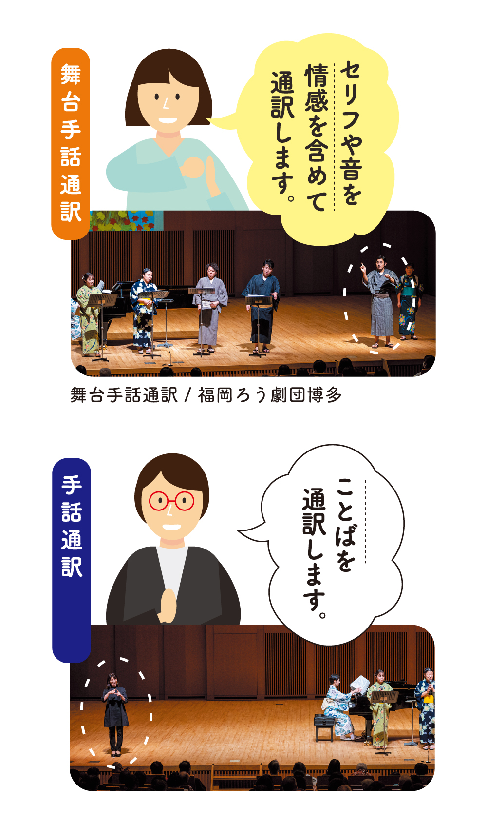 ”概要”